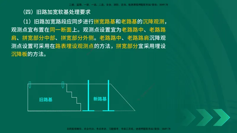 25年一建《公路实务》精讲第1章6~20节讲义在线版_2026年一级建造师_2026年一建公路_2025年一建公路SVIP_02-基础精讲✿高端面授✿深度强化_21-公路《教材精讲班》邓老师YL