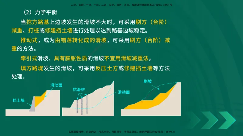 25年一建《公路实务》精讲第1章6~20节讲义在线版_2026年一级建造师_2026年一建公路_2025年一建公路SVIP_02-基础精讲✿高端面授✿深度强化_21-公路《教材精讲班》邓老师YL