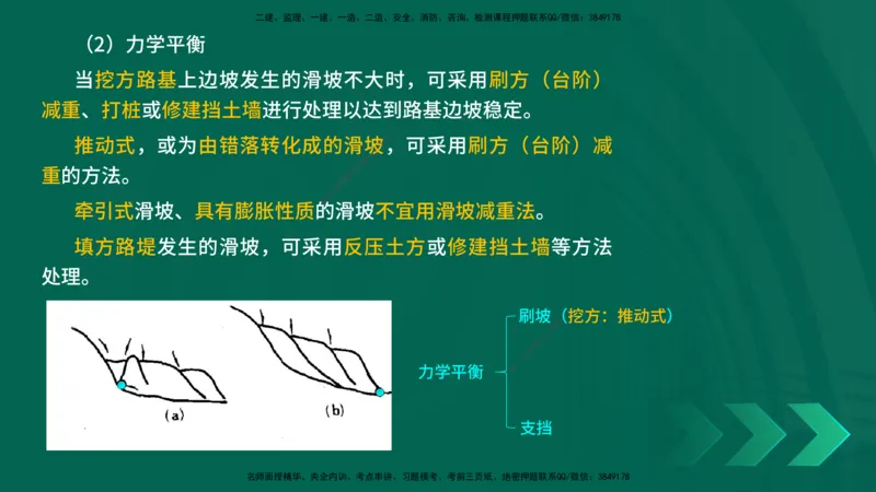 25年一建《公路实务》精讲第1章6~20节讲义在线版_2026年一级建造师_2026年一建公路_2025年一建公路SVIP_02-基础精讲✿高端面授✿深度强化_21-公路《教材精讲班》邓老师YL