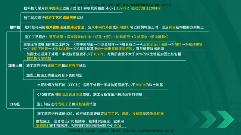 25年一建《公路实务》精讲第1章6~20节讲义在线版_2026年一级建造师_2026年一建公路_2025年一建公路SVIP_02-基础精讲✿高端面授✿深度强化_21-公路《教材精讲班》邓老师YL