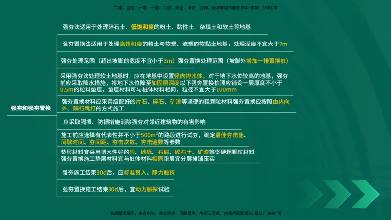 25年一建《公路实务》精讲第1章6~20节讲义在线版_2026年一级建造师_2026年一建公路_2025年一建公路SVIP_02-基础精讲✿高端面授✿深度强化_21-公路《教材精讲班》邓老师YL