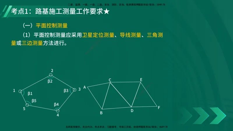 25年一建《公路实务》精讲第1章6~20节讲义在线版_2026年一级建造师_2026年一建公路_2025年一建公路SVIP_02-基础精讲✿高端面授✿深度强化_21-公路《教材精讲班》邓老师YL