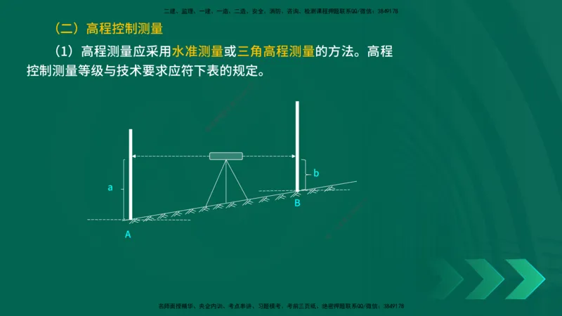 25年一建《公路实务》精讲第1章6~20节讲义在线版_2026年一级建造师_2026年一建公路_2025年一建公路SVIP_02-基础精讲✿高端面授✿深度强化_21-公路《教材精讲班》邓老师YL