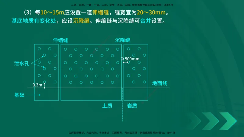 25年一建《公路实务》精讲第1章6~20节讲义在线版_2026年一级建造师_2026年一建公路_2025年一建公路SVIP_02-基础精讲✿高端面授✿深度强化_21-公路《教材精讲班》邓老师YL