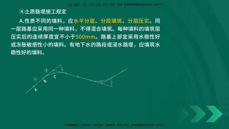 25年一建《公路实务》精讲第1章6~20节讲义在线版_2026年一级建造师_2026年一建公路_2025年一建公路SVIP_02-基础精讲✿高端面授✿深度强化_21-公路《教材精讲班》邓老师YL