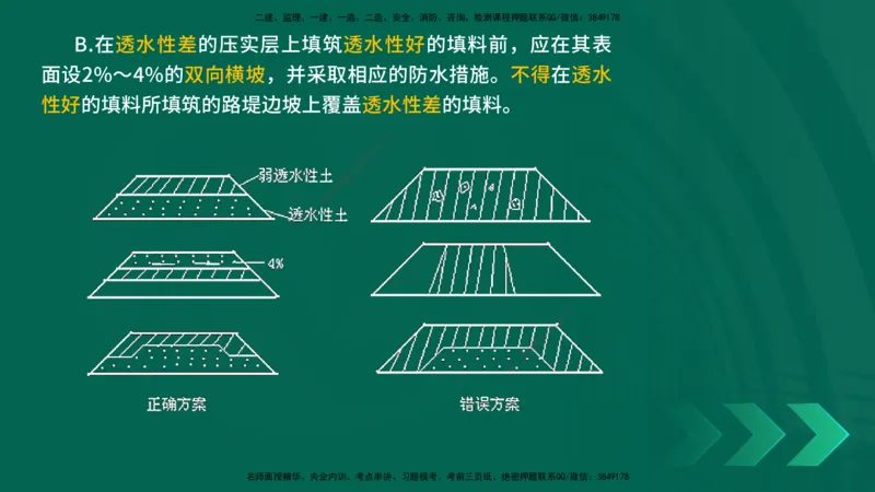 25年一建《公路实务》精讲第1章6~20节讲义在线版_2026年一级建造师_2026年一建公路_2025年一建公路SVIP_02-基础精讲✿高端面授✿深度强化_21-公路《教材精讲班》邓老师YL