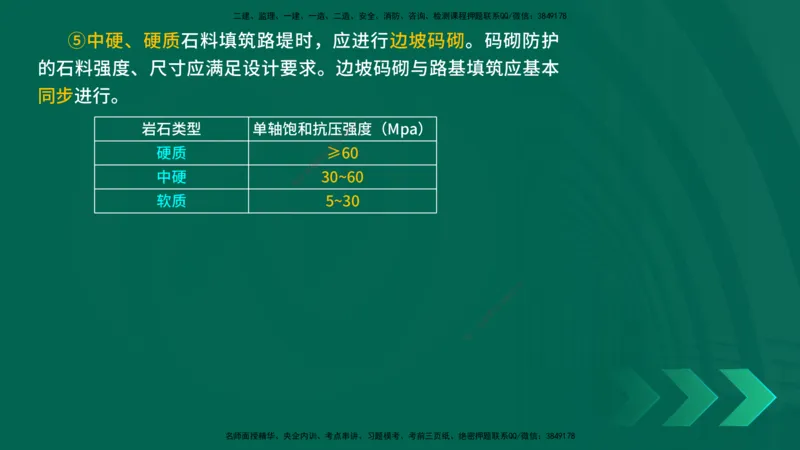 25年一建《公路实务》精讲第1章6~20节讲义在线版_2026年一级建造师_2026年一建公路_2025年一建公路SVIP_02-基础精讲✿高端面授✿深度强化_21-公路《教材精讲班》邓老师YL