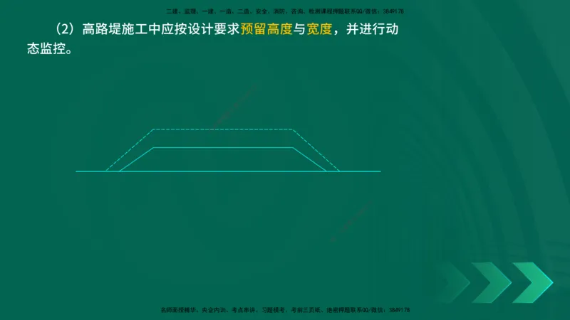 25年一建《公路实务》精讲第1章6~20节讲义在线版_2026年一级建造师_2026年一建公路_2025年一建公路SVIP_02-基础精讲✿高端面授✿深度强化_21-公路《教材精讲班》邓老师YL