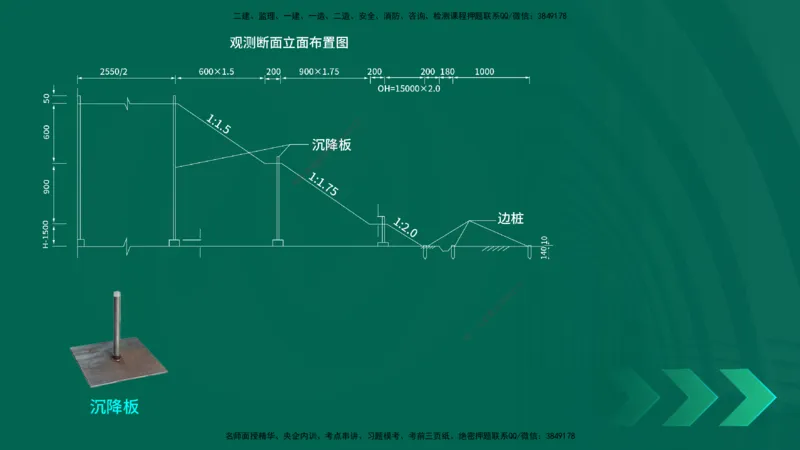 25年一建《公路实务》精讲第1章6~20节讲义在线版_2026年一级建造师_2026年一建公路_2025年一建公路SVIP_02-基础精讲✿高端面授✿深度强化_21-公路《教材精讲班》邓老师YL
