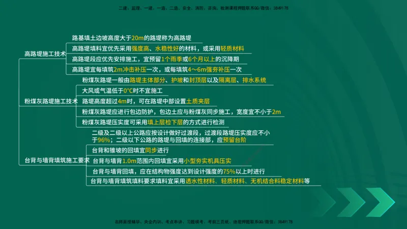 25年一建《公路实务》精讲第1章6~20节讲义在线版_2026年一级建造师_2026年一建公路_2025年一建公路SVIP_02-基础精讲✿高端面授✿深度强化_21-公路《教材精讲班》邓老师YL