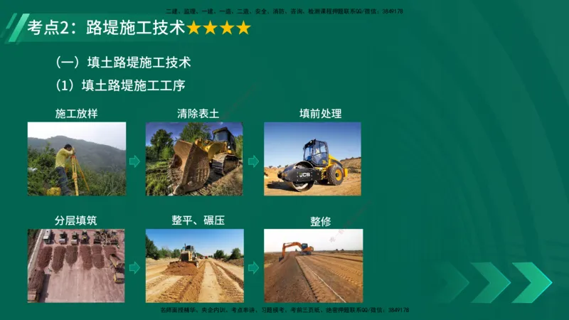 25年一建《公路实务》精讲第1章6~20节讲义在线版_2026年一级建造师_2026年一建公路_2025年一建公路SVIP_02-基础精讲✿高端面授✿深度强化_21-公路《教材精讲班》邓老师YL