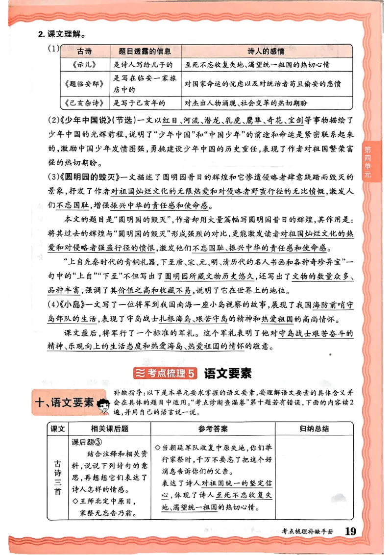 25秋五上语文人教版《王朝霞考点梳理时习卷》补缺手册_25秋小学语数英习题试卷_数学_人教版_人教版数学《王朝霞考点梳理时习卷》_五年语文上册《王朝霞考点梳理时习卷》25秋(1)