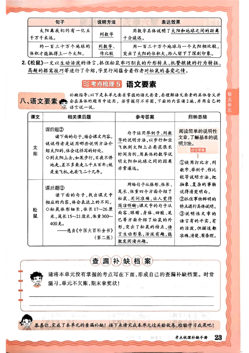25秋五上语文人教版《王朝霞考点梳理时习卷》补缺手册_25秋小学语数英习题试卷_数学_人教版_人教版数学《王朝霞考点梳理时习卷》_五年语文上册《王朝霞考点梳理时习卷》25秋(1)