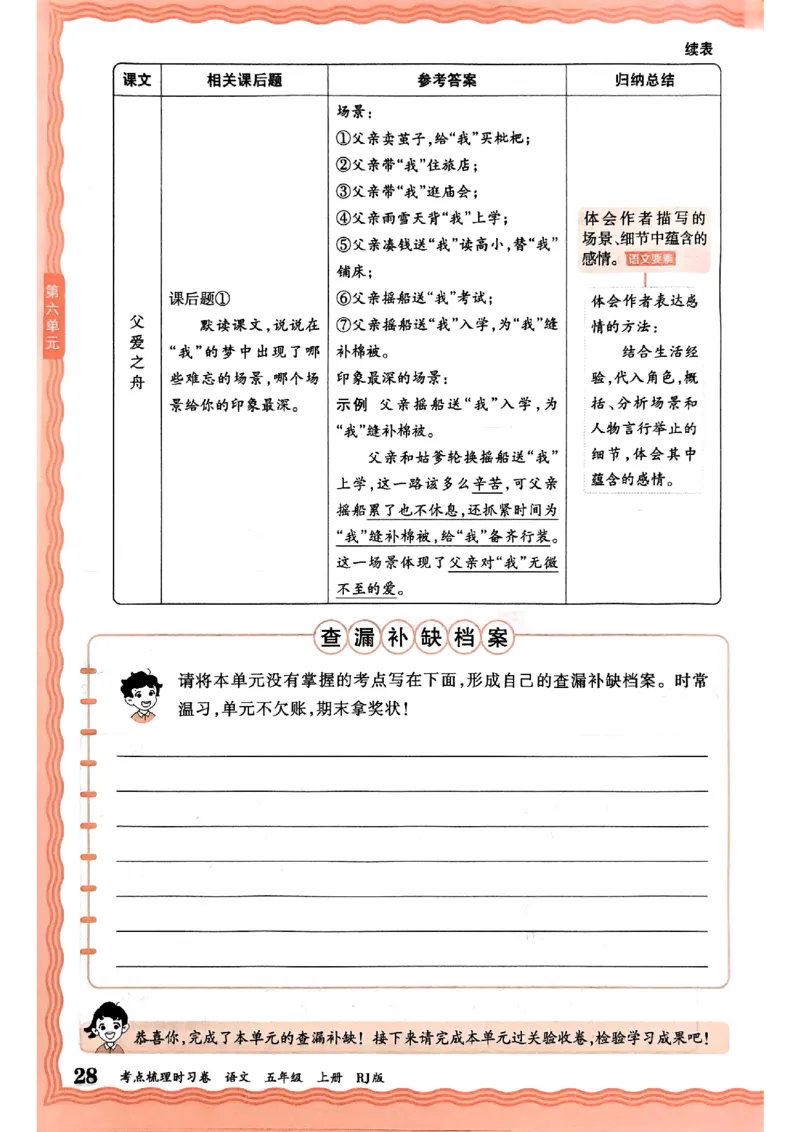 25秋五上语文人教版《王朝霞考点梳理时习卷》补缺手册_25秋小学语数英习题试卷_数学_人教版_人教版数学《王朝霞考点梳理时习卷》_五年语文上册《王朝霞考点梳理时习卷》25秋(1)