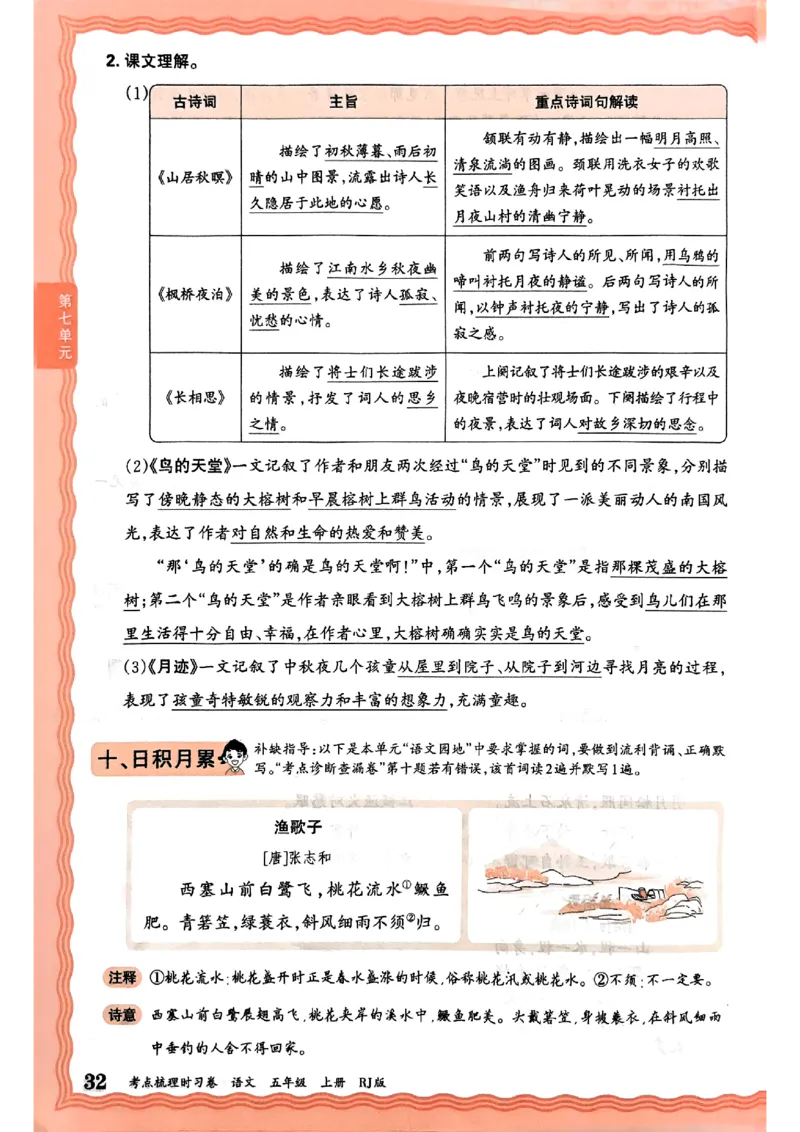 25秋五上语文人教版《王朝霞考点梳理时习卷》补缺手册_25秋小学语数英习题试卷_数学_人教版_人教版数学《王朝霞考点梳理时习卷》_五年语文上册《王朝霞考点梳理时习卷》25秋(1)