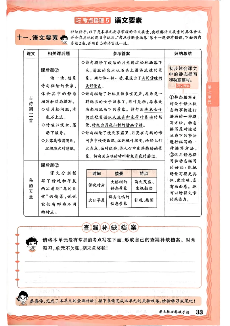 25秋五上语文人教版《王朝霞考点梳理时习卷》补缺手册_25秋小学语数英习题试卷_数学_人教版_人教版数学《王朝霞考点梳理时习卷》_五年语文上册《王朝霞考点梳理时习卷》25秋(1)