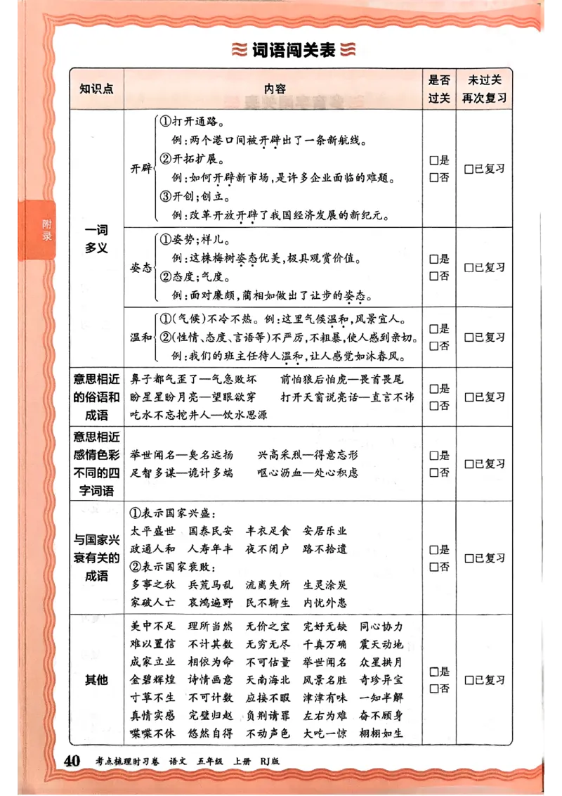25秋五上语文人教版《王朝霞考点梳理时习卷》补缺手册_25秋小学语数英习题试卷_数学_人教版_人教版数学《王朝霞考点梳理时习卷》_五年语文上册《王朝霞考点梳理时习卷》25秋(1)
