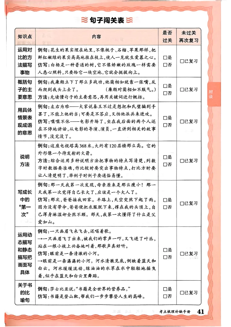 25秋五上语文人教版《王朝霞考点梳理时习卷》补缺手册_25秋小学语数英习题试卷_数学_人教版_人教版数学《王朝霞考点梳理时习卷》_五年语文上册《王朝霞考点梳理时习卷》25秋(1)