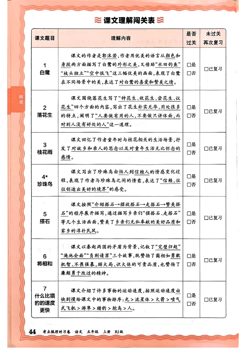 25秋五上语文人教版《王朝霞考点梳理时习卷》补缺手册_25秋小学语数英习题试卷_数学_人教版_人教版数学《王朝霞考点梳理时习卷》_五年语文上册《王朝霞考点梳理时习卷》25秋(1)