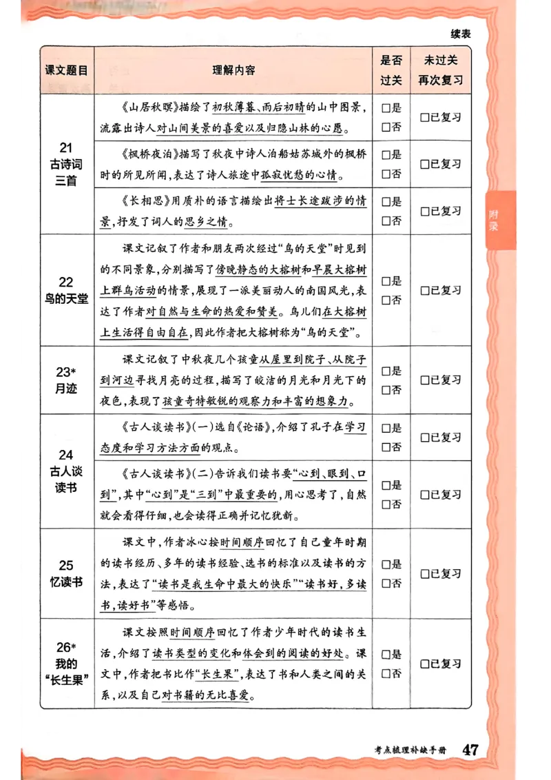 25秋五上语文人教版《王朝霞考点梳理时习卷》补缺手册_25秋小学语数英习题试卷_数学_人教版_人教版数学《王朝霞考点梳理时习卷》_五年语文上册《王朝霞考点梳理时习卷》25秋(1)