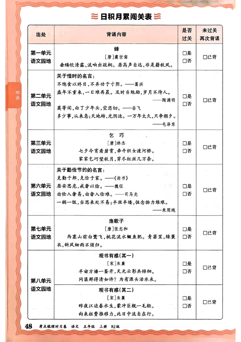 25秋五上语文人教版《王朝霞考点梳理时习卷》补缺手册_25秋小学语数英习题试卷_数学_人教版_人教版数学《王朝霞考点梳理时习卷》_五年语文上册《王朝霞考点梳理时习卷》25秋(1)