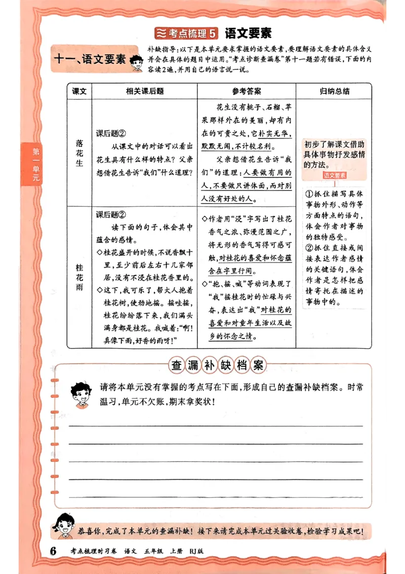 25秋五上语文人教版《王朝霞考点梳理时习卷》补缺手册_25秋小学语数英习题试卷_数学_人教版_人教版数学《王朝霞考点梳理时习卷》_五年语文上册《王朝霞考点梳理时习卷》25秋(1)