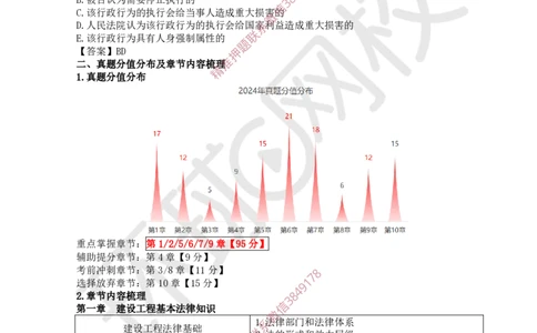 2025一建法规备考指导_4de4988a4fe7eee30f2da3b86f390a561bbc19c6_2026年一建法规_2025年一建法规SVIP_02-基础精讲✿高端面授✿深度强化_14-法规《备考指导班》安国庆HQ