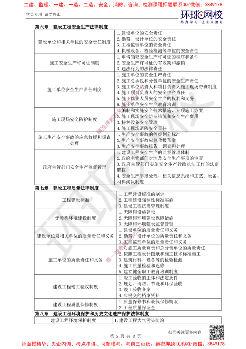 2025一建法规备考指导_4de4988a4fe7eee30f2da3b86f390a561bbc19c6_2026年一建法规_2025年一建法规SVIP_02-基础精讲✿高端面授✿深度强化_14-法规《备考指导班》安国庆HQ