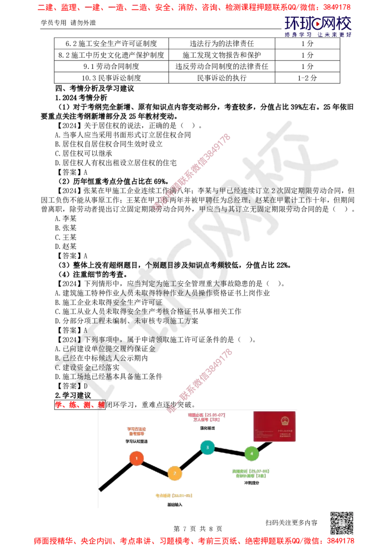 2025一建法规备考指导_4de4988a4fe7eee30f2da3b86f390a561bbc19c6_2026年一建法规_2025年一建法规SVIP_02-基础精讲✿高端面授✿深度强化_14-法规《备考指导班》安国庆HQ
