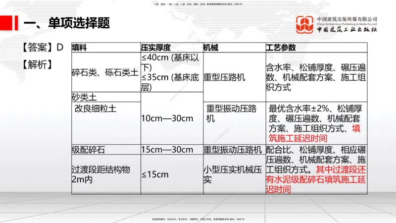 2025一建《铁路》考前小灶直播课-第三套卷（上）_2026年一级建造师_2026年一建铁路_2025年一建铁路SVIP_04-冲刺串讲✿考点强化✿小灶集训_14-铁路《考前小灶直播》皇民JGS_讲义