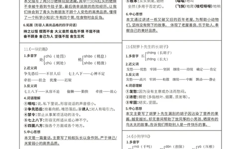 三上语文知识点课课贴（6页）_三年级上下册资料_三年级上语数英上下册学习资料_3-8-1、小学三年级语文上册_统编、部编、人教（语文全国统一只有一个版）_2023更新