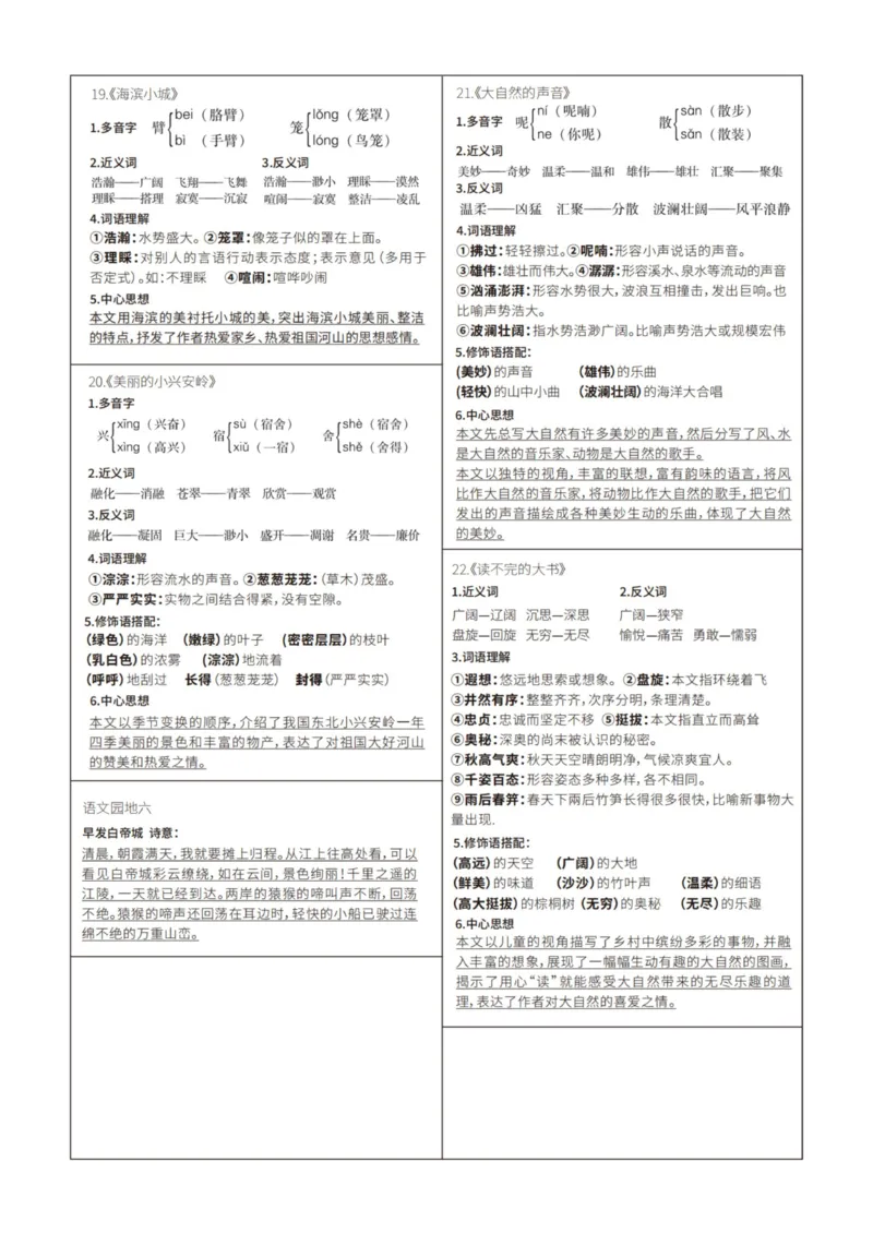 三上语文知识点课课贴（6页）_三年级上下册资料_三年级上语数英上下册学习资料_3-8-1、小学三年级语文上册_统编、部编、人教（语文全国统一只有一个版）_2023更新
