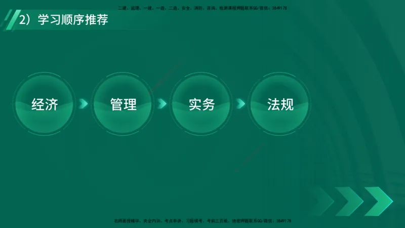 2025一建入门导学-建筑实务在线版_2026年一级建造师_2026年一建建筑_2025年一建建筑SVIP_02-基础精讲✿高端面授✿深度强化_27-建筑《教材精讲班》刘林佳YL_00.入门导学课