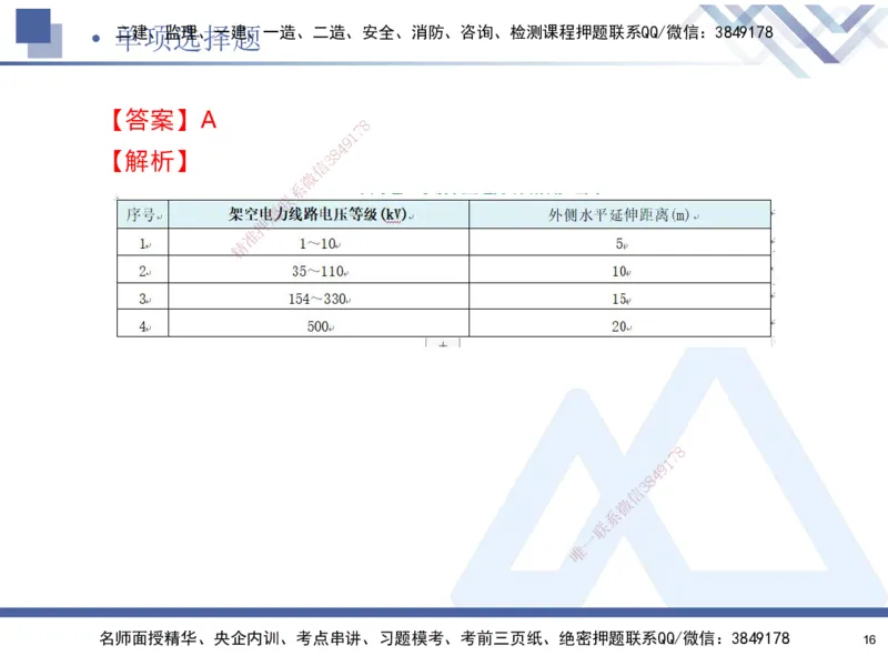 25-建-考前通关测评-机电2_2026年一级建造师_2026年一建机电_2025年一建机电SVIP_05-考前密训✿央企特训✿机构普押_15-机电《考前通关测评卷2套》HX