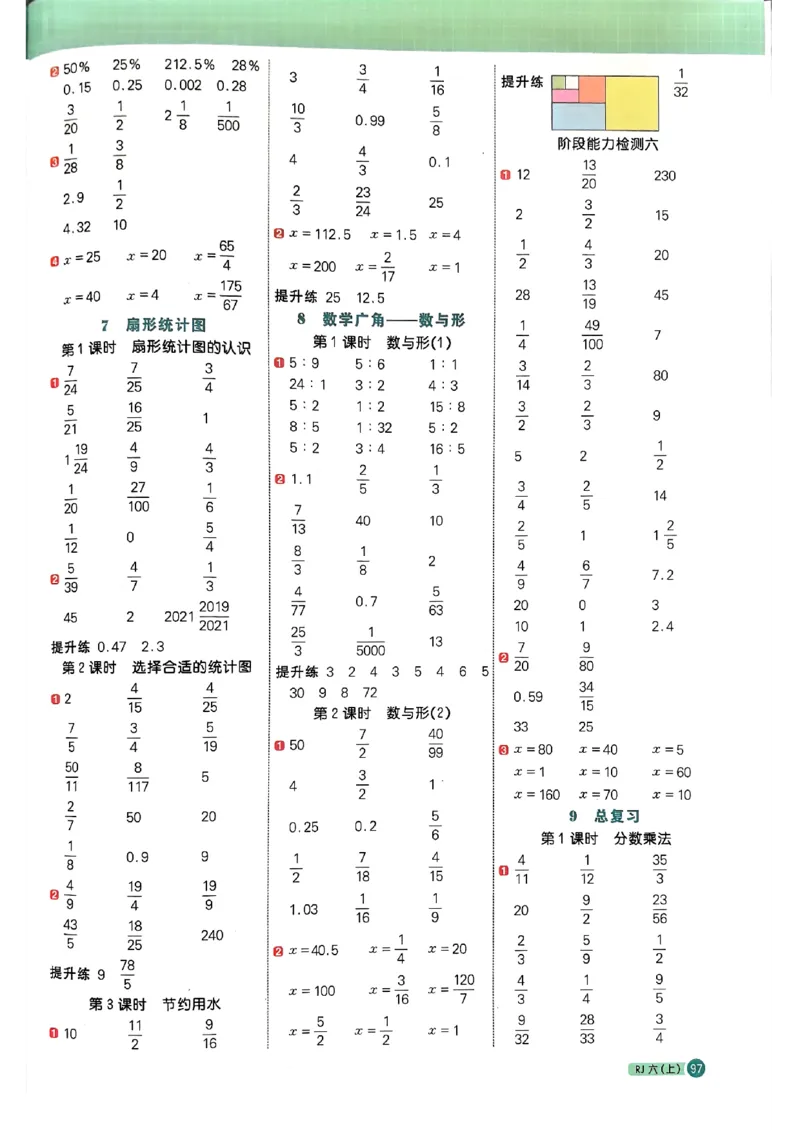 25秋六上计算小达人数学人教_25秋小学语数英习题试卷_数学_人教版_数学《阳光同学计算小达人》人教25秋_25秋《阳光同学计算小达人》人教版6上