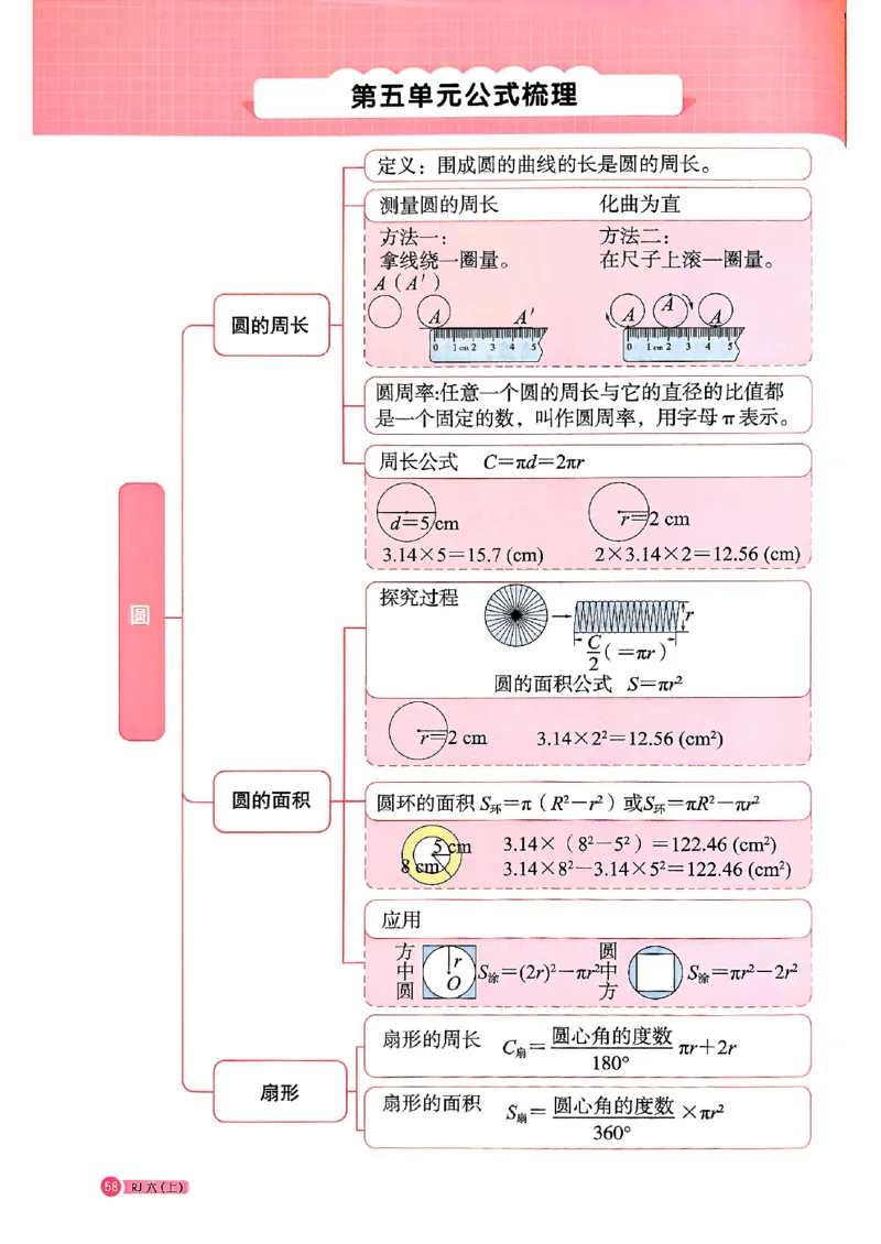 25秋六上计算小达人数学人教_25秋小学语数英习题试卷_数学_人教版_数学《阳光同学计算小达人》人教25秋_25秋《阳光同学计算小达人》人教版6上