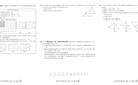 2026《中考数学45套》湖北_2026《中考》数学、英语、物理+化学安徽、河北、河南、山西、辽宁、湖北_2026《中考数学45套》全国地方版
