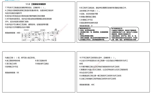 2025一建管理狂飙120分讲义（可打印版）_2026年一级建造师_2026年一建管理_2025年一建管理SVIP_04-冲刺串讲✿考点强化✿小灶集训_22-管理《狂飙集训班》大微RS_讲义