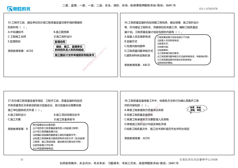 2025一建管理狂飙120分讲义（可打印版）_2026年一级建造师_2026年一建管理_2025年一建管理SVIP_04-冲刺串讲✿考点强化✿小灶集训_22-管理《狂飙集训班》大微RS_讲义