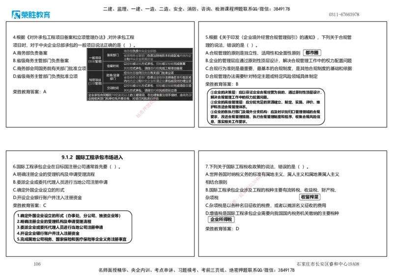 2025一建管理狂飙120分讲义（可打印版）_2026年一级建造师_2026年一建管理_2025年一建管理SVIP_04-冲刺串讲✿考点强化✿小灶集训_22-管理《狂飙集训班》大微RS_讲义