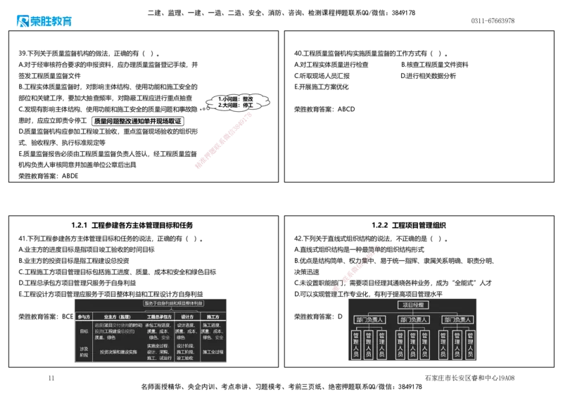 2025一建管理狂飙120分讲义（可打印版）_2026年一级建造师_2026年一建管理_2025年一建管理SVIP_04-冲刺串讲✿考点强化✿小灶集训_22-管理《狂飙集训班》大微RS_讲义