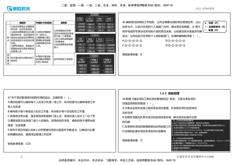 2025一建管理狂飙120分讲义（可打印版）_2026年一级建造师_2026年一建管理_2025年一建管理SVIP_04-冲刺串讲✿考点强化✿小灶集训_22-管理《狂飙集训班》大微RS_讲义