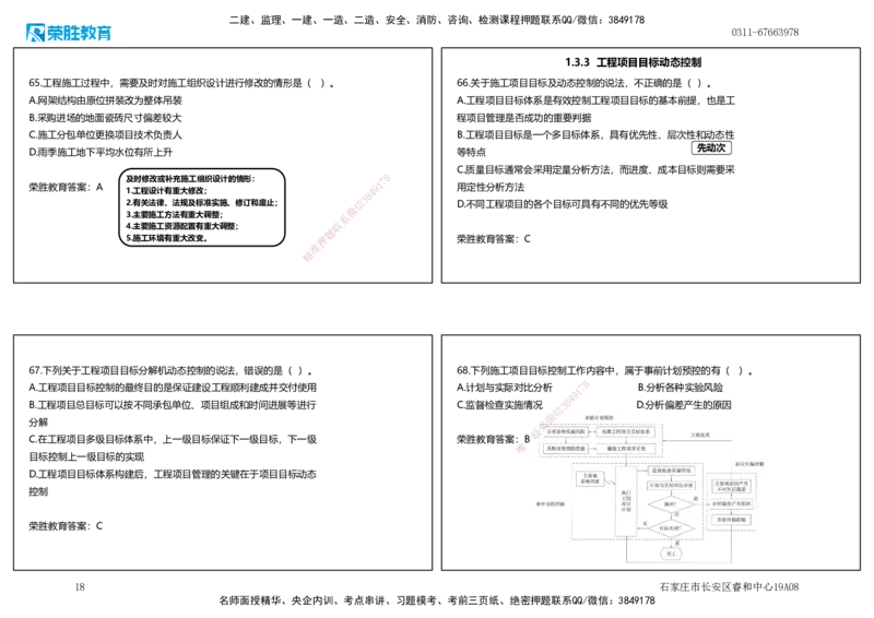 2025一建管理狂飙120分讲义（可打印版）_2026年一级建造师_2026年一建管理_2025年一建管理SVIP_04-冲刺串讲✿考点强化✿小灶集训_22-管理《狂飙集训班》大微RS_讲义