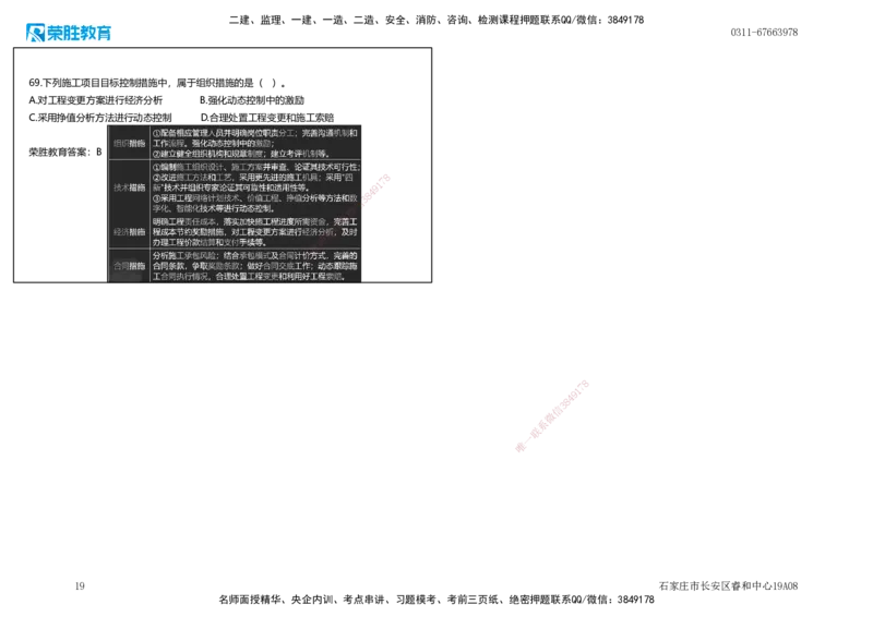 2025一建管理狂飙120分讲义（可打印版）_2026年一级建造师_2026年一建管理_2025年一建管理SVIP_04-冲刺串讲✿考点强化✿小灶集训_22-管理《狂飙集训班》大微RS_讲义