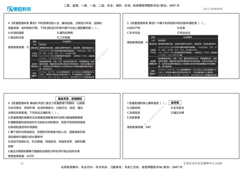 2025一建管理狂飙120分讲义（可打印版）_2026年一级建造师_2026年一建管理_2025年一建管理SVIP_04-冲刺串讲✿考点强化✿小灶集训_22-管理《狂飙集训班》大微RS_讲义