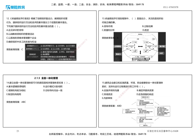 2025一建管理狂飙120分讲义（可打印版）_2026年一级建造师_2026年一建管理_2025年一建管理SVIP_04-冲刺串讲✿考点强化✿小灶集训_22-管理《狂飙集训班》大微RS_讲义