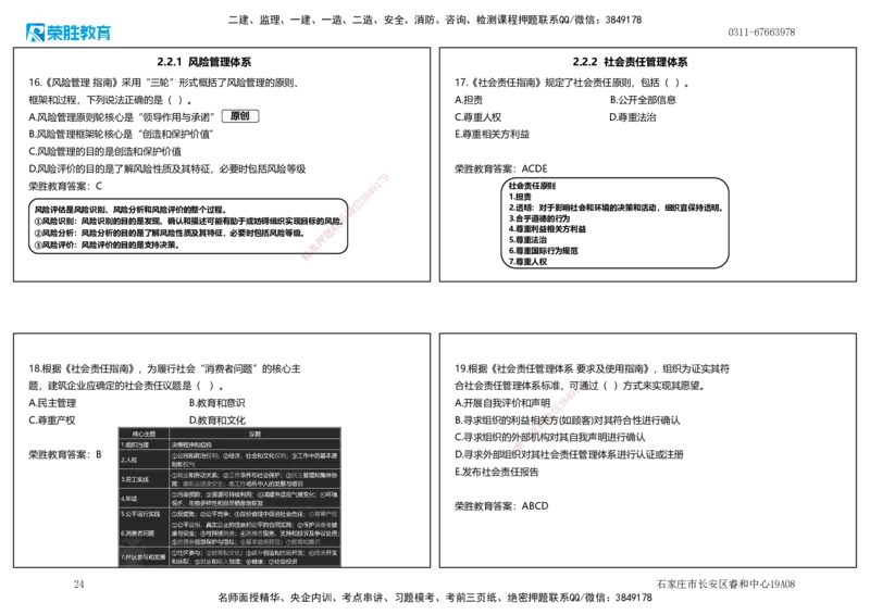 2025一建管理狂飙120分讲义（可打印版）_2026年一级建造师_2026年一建管理_2025年一建管理SVIP_04-冲刺串讲✿考点强化✿小灶集训_22-管理《狂飙集训班》大微RS_讲义