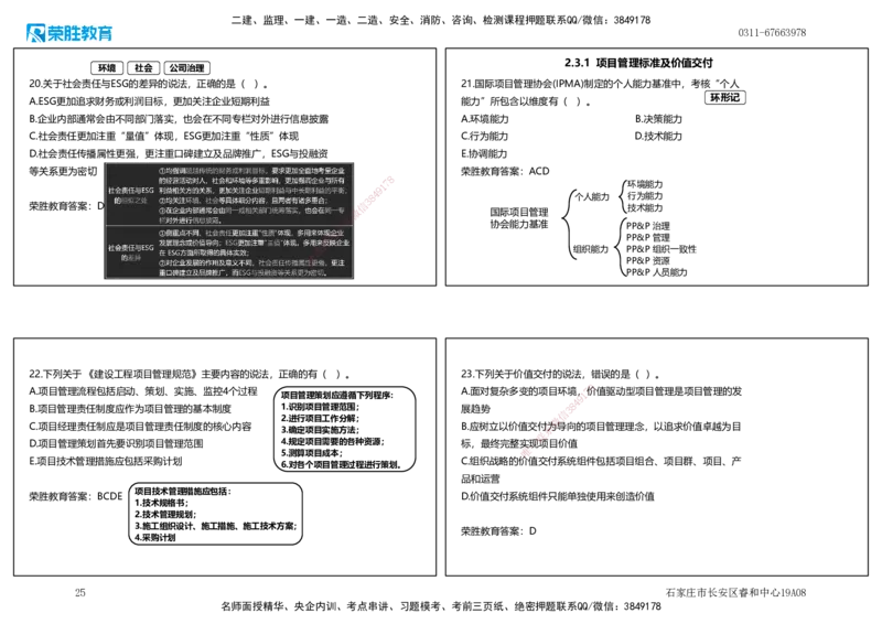 2025一建管理狂飙120分讲义（可打印版）_2026年一级建造师_2026年一建管理_2025年一建管理SVIP_04-冲刺串讲✿考点强化✿小灶集训_22-管理《狂飙集训班》大微RS_讲义
