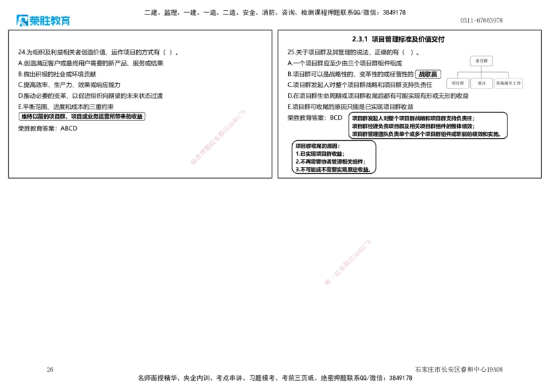 2025一建管理狂飙120分讲义（可打印版）_2026年一级建造师_2026年一建管理_2025年一建管理SVIP_04-冲刺串讲✿考点强化✿小灶集训_22-管理《狂飙集训班》大微RS_讲义