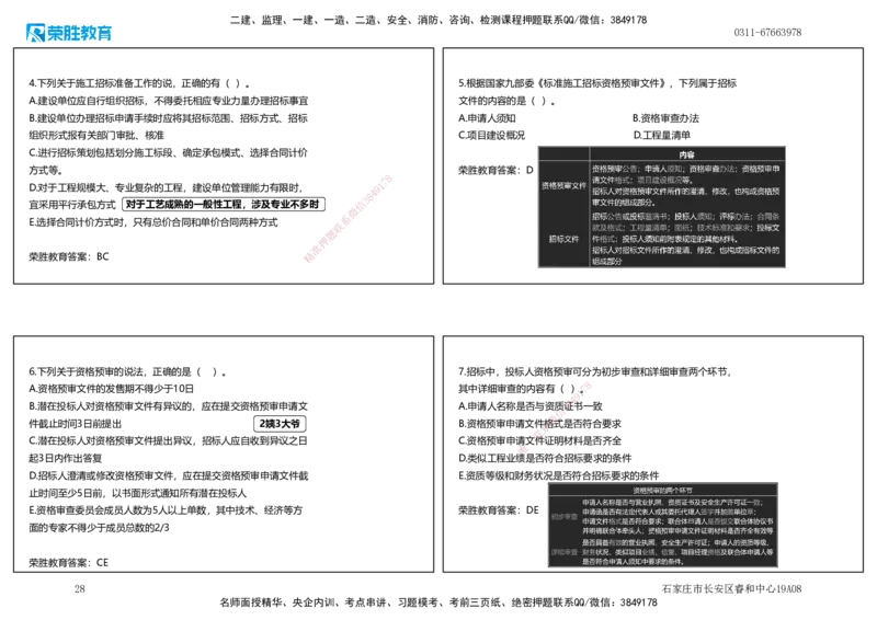 2025一建管理狂飙120分讲义（可打印版）_2026年一级建造师_2026年一建管理_2025年一建管理SVIP_04-冲刺串讲✿考点强化✿小灶集训_22-管理《狂飙集训班》大微RS_讲义